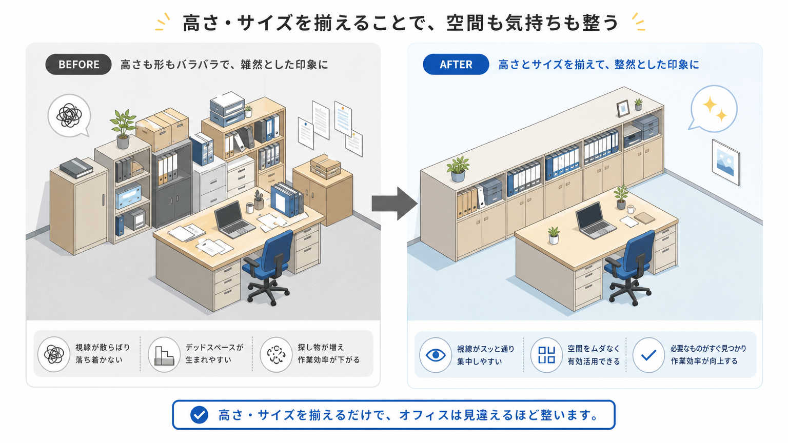【4】家具・什器の形状とサイズを揃える