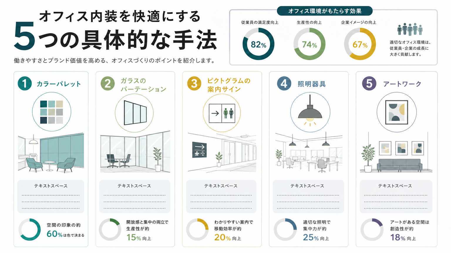 空間ブランディングを実現する具体的な手法