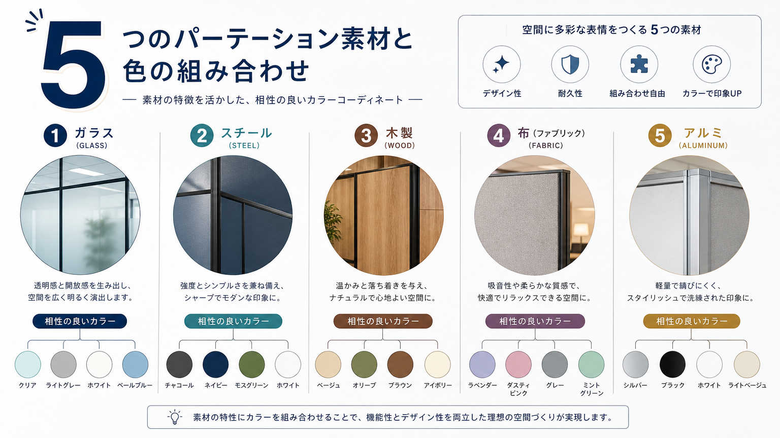 パーテーション素材別に見る色との組み合わせ事例