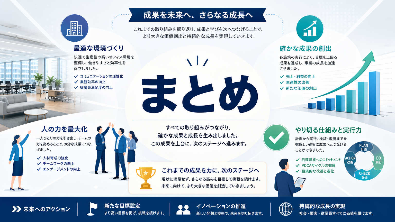 まとめ